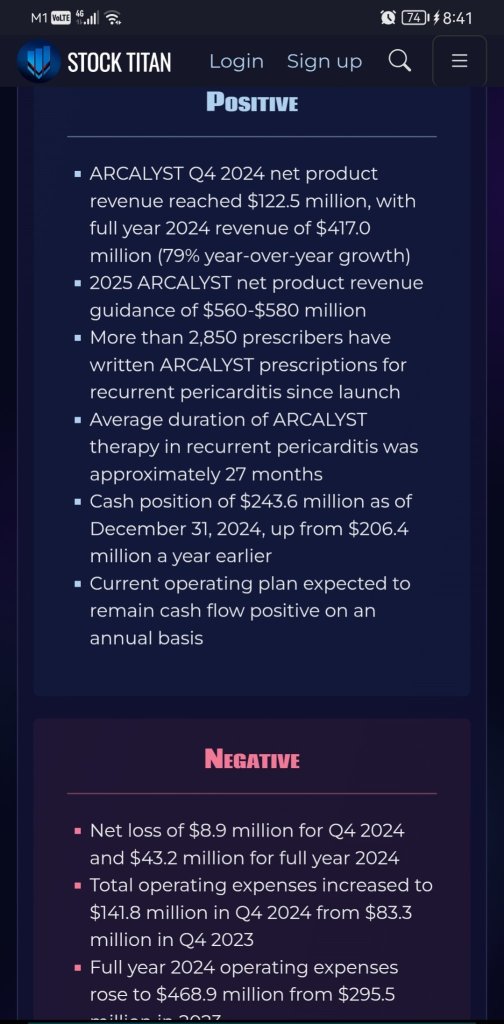 Kiniksa Pharmaceuticals Reports Fourth Quarter and Full Year 2024 Financial Results and Recent Portfolio Execution