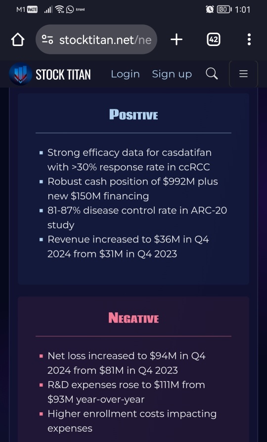 Arcus Biosciences Reports Fourth-Quarter and Full-Year 2024 Financial Results and Provides a Pipeline Update