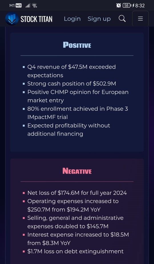 Geron Corporation Reports Fourth Quarter and Full Year 2024 Financial Results and Recent Business Highlights