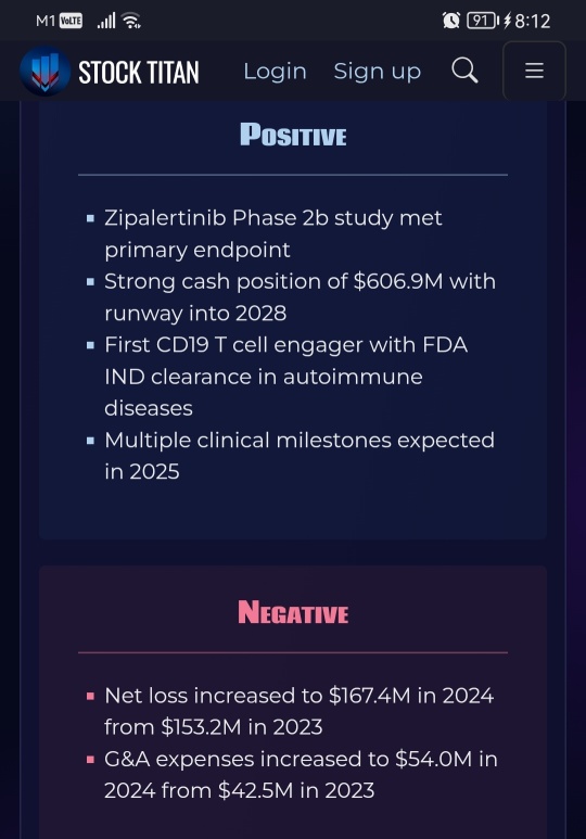 Cullinan Therapeutics Provides Corporate Update and Reports Fourth Quarter and Full Year 2024 Financial Results