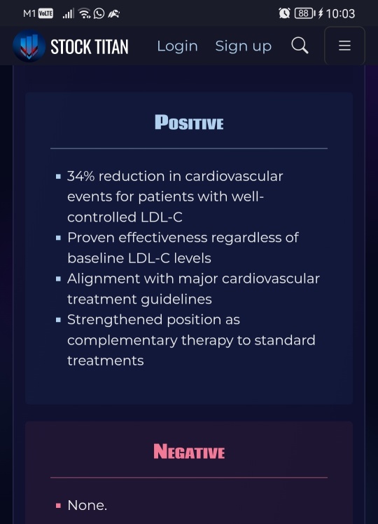 Amarin Marks Key Milestone for VASCEPA®/VAZKEPA® (Icosapent Ethyl) -- Publication of Post Hoc Analysis of REDUCE-IT in Journal of the American Heart Association Reports Benefit on Top of Cholesterol