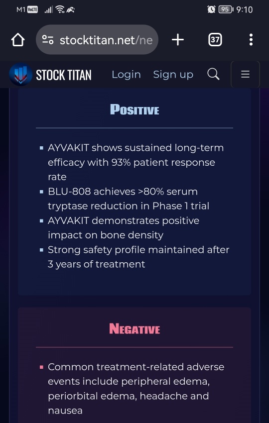 Blueprint Medicines Highlights Leading Portfolio of Mast Cell-Targeted Therapies at 2025 AAAAI / WAO Joint Congress