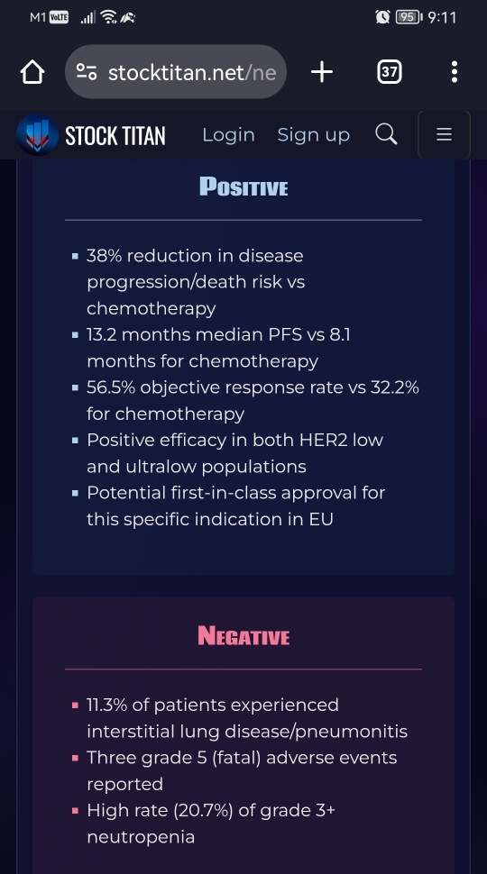 ENHERTU®は、少なくとも1回の内分泌療法後のHER2低またはHER2超低転移性乳癌患者のために、CHMPによってEUでの承認が推奨されました