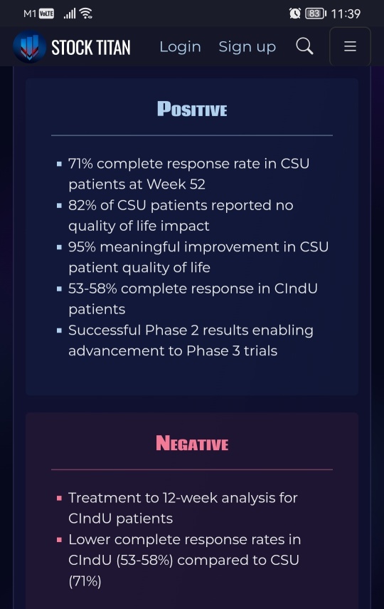 Celldex Therapeutics Presents Positive Results from Barzolvolimab Phase 2 Studies in Patients with Chronic Urticaria Demonstrating Improved Disease Control and Quality of Life at AAAAI 2025