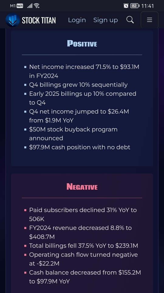 MarketWise Reports Net Income of $93.1 Million and Net Revenue of $408.7 Million for Full Year 2024, and Announces Stock Repurchase Program of up to $50 Million