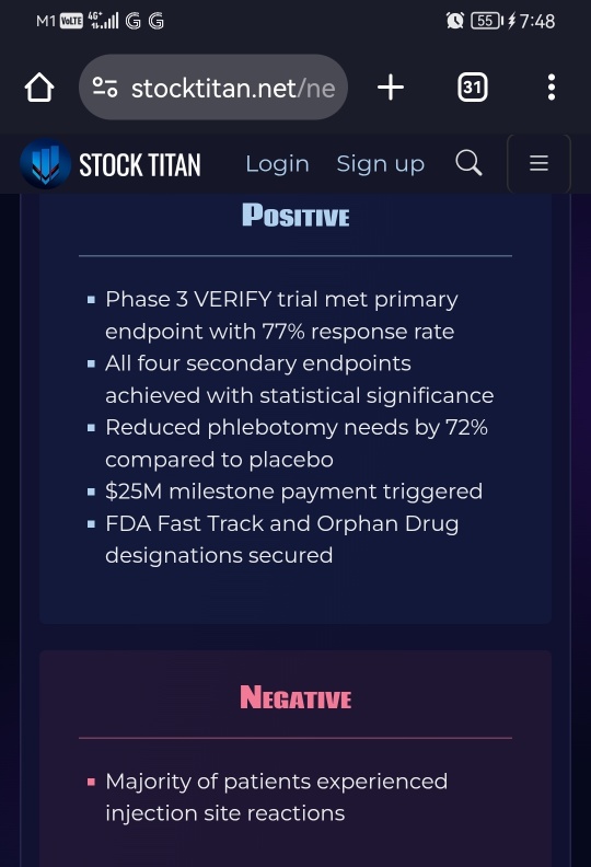 Protagonist and Takeda Announce Positive Topline Results from Phase 3 VERIFY Study of Rusfertide in Patients with Polycythemia Vera