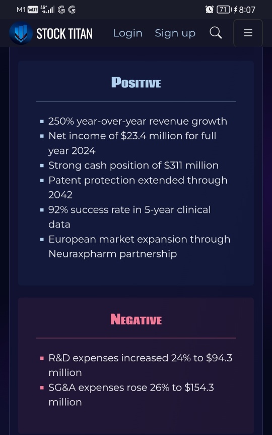 TG Therapeutics Provides Business Update and Reports Fourth Quarter and Full Year 2024 Financial Results