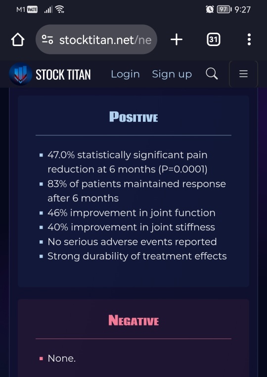 Enlivex Announces Positive Interim Data – Statistically Significant 47.0% Durable and Persistent Pain Reduction At Six Months, in Patients with Moderate to Severe Knee Osteoarthritis