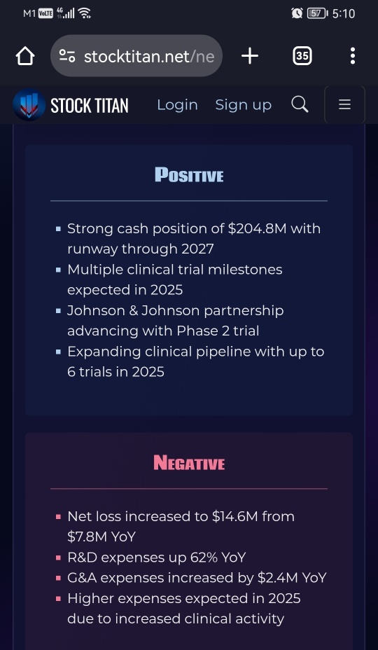 Contineum Therapeutics Reports Fourth-Quarter 2024 Financial Results; Affirms Key Clinical Development Milestones