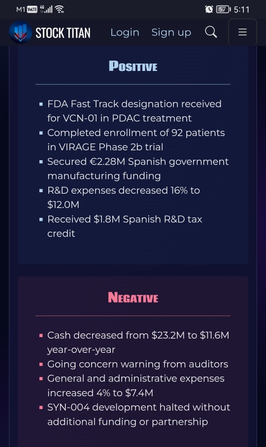 Theriva™ Biologics Reports Full-Year 2024 Operational Highlights and Financial Results