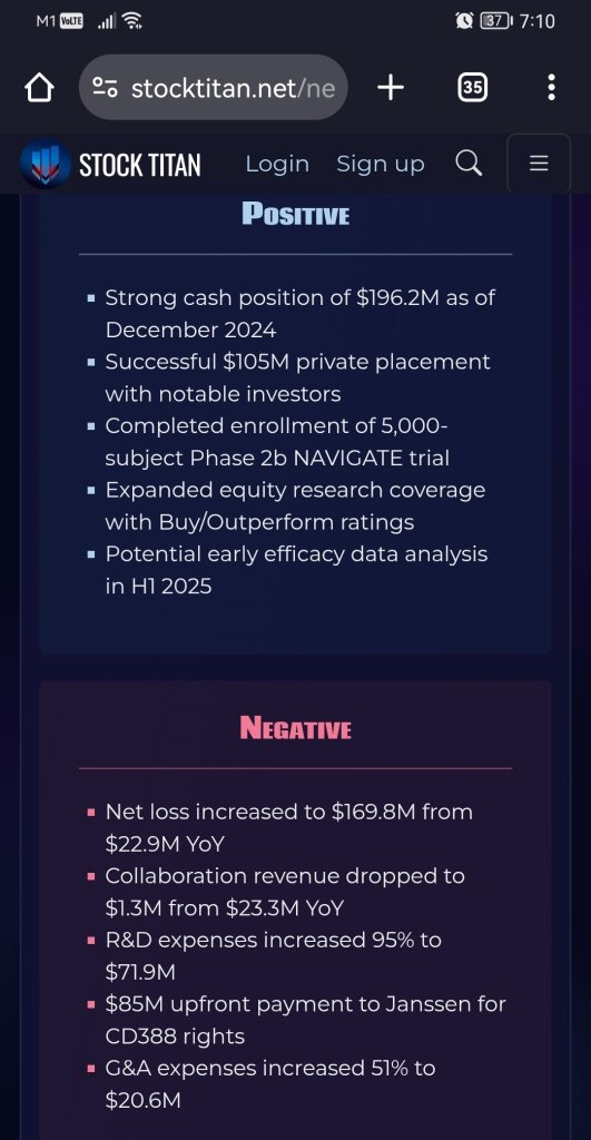 Cidara Therapeutics Provides Corporate Update and Reports Fourth Quarter and Full Year 2024 Financial Results