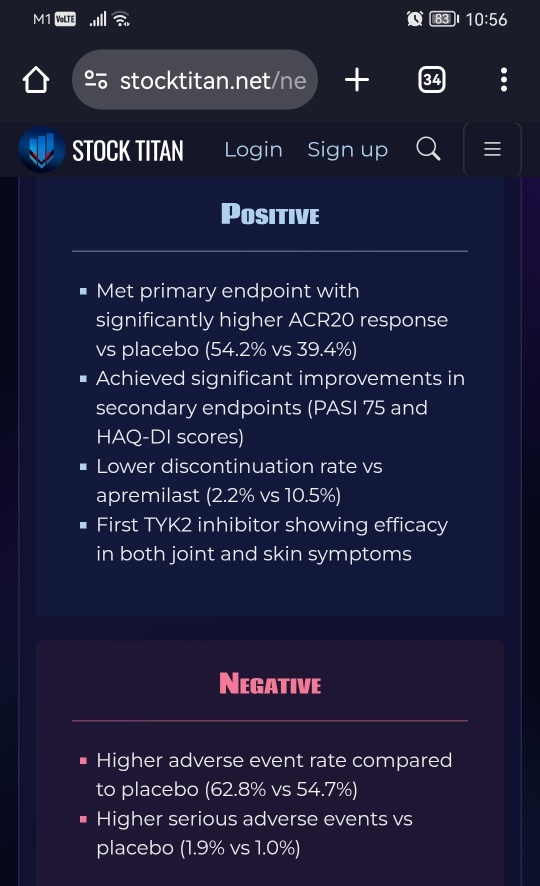 Bristol Myers Squibb Presents Late-Breaking Data from Phase 3 POETYK PsA-2 Trial Demonstrating Superiority of Sotyktu (deucravacitinib) Compared with Placebo in Adults with Psoriatic Arthritis