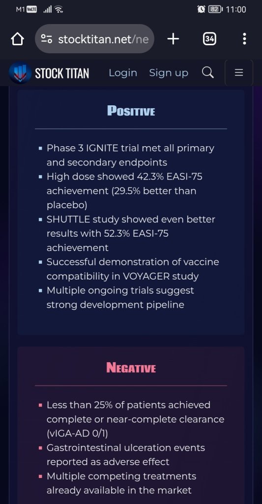 AMGEN AND KYOWA KIRIN PROVIDE TOP-LINE RESULTS FROM ROCATINLIMAB PHASE 3 IGNITE STUDY IN ADULTS WITH MODERATE TO SEVERE ATOPIC DERMATITIS