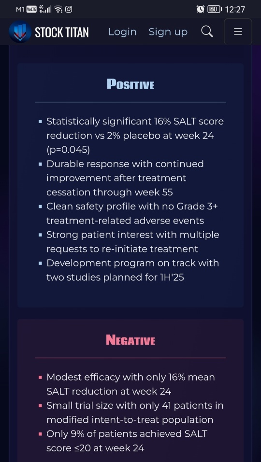 Q32 Bio Presents Results from SIGNAL-AA Part A Clinical Trial Evaluating Bempikibart in Patients with Alopecia Areata at the 2025 American Academy of Dermatology Meeting