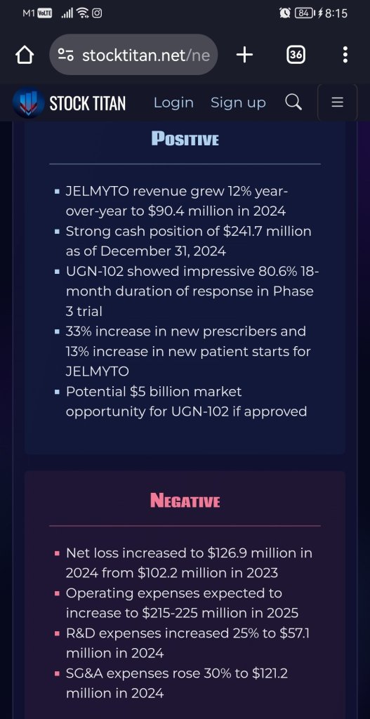 UroGen Pharma Reports Fourth Quarter and Full Year 2024 Financial Results and Announces Updated 18-Month Duration of Response (DOR) of 80.6% from the Phase 3 ENVISION Trial of UGN-102