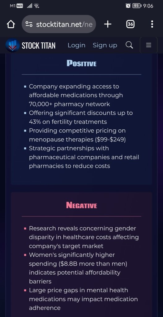 GoodRx Report Reveals Striking Gender Divide in Prescription Medication Spending