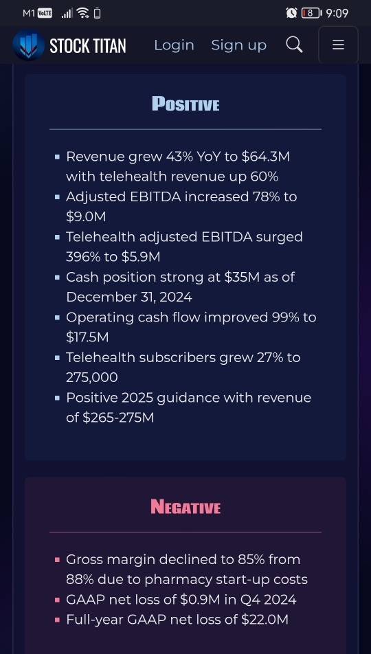 LifeMD Reports Fourth Quarter 2024 Results