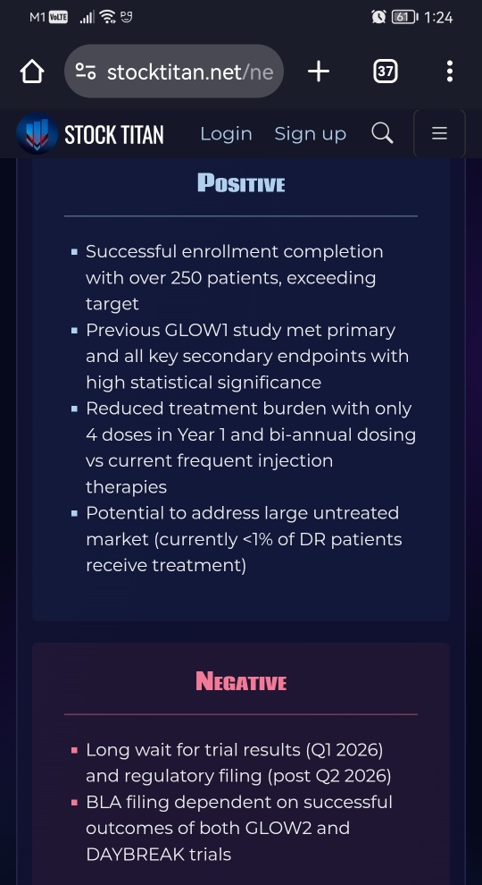 Kodiak Sciences Completes Enrollment in Second Registrational Trial of Tarcocimab in Patients with Diabetic Retinopathy