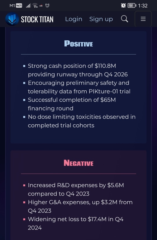 OnKure Therapeutics Reports Fourth Quarter and Full Year 2024 Financial Results and Recent Business Highlights