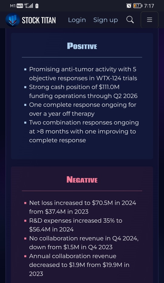 Werewolf Therapeutics Reports Fourth Quarter and Full Year 2024 Financial Results and Provides Business Update