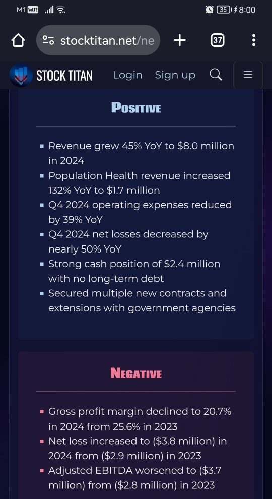 Syra Health Announces Full-Year Revenue of $8.0 Million, Up 45% YoY