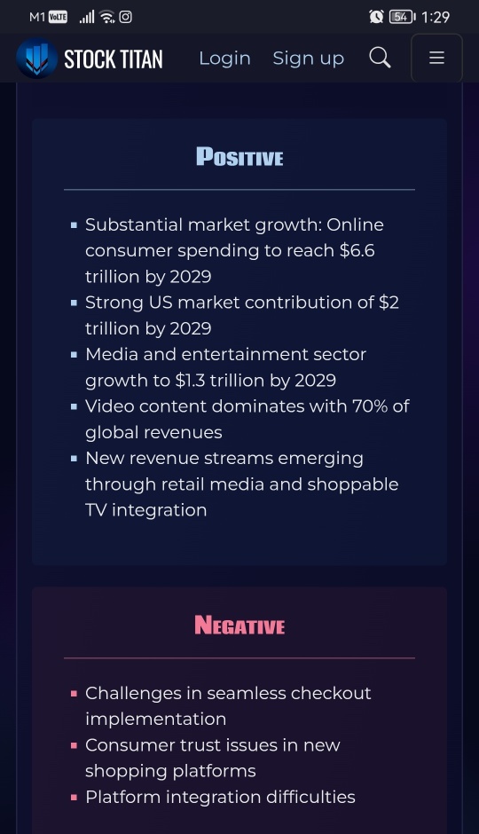 Omdia: Online Consumer Expenditure to Hit $6.6 Trillion by 2029 With $2 Trillion Coming From the US