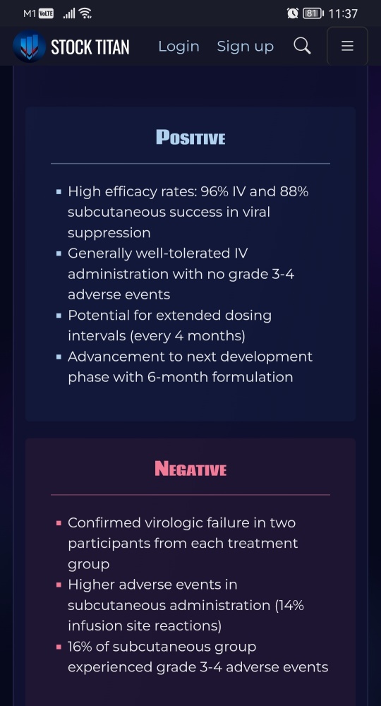 ViiV Healthcare’s investigational broadly neutralising antibody - N6LS - successfully maintains viral suppression in long-acting treatment of HIV