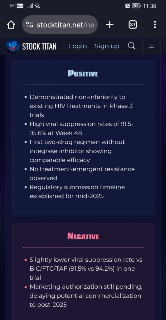 Merck Announces Positive Data from Phase 3 Trials that Show the Investigational, Once-Daily, Oral, Two-Drug Regimen of Doravirine/Islatravir (DOR/ISL) Maintained HIV-1 Viral Suppression at Week 48