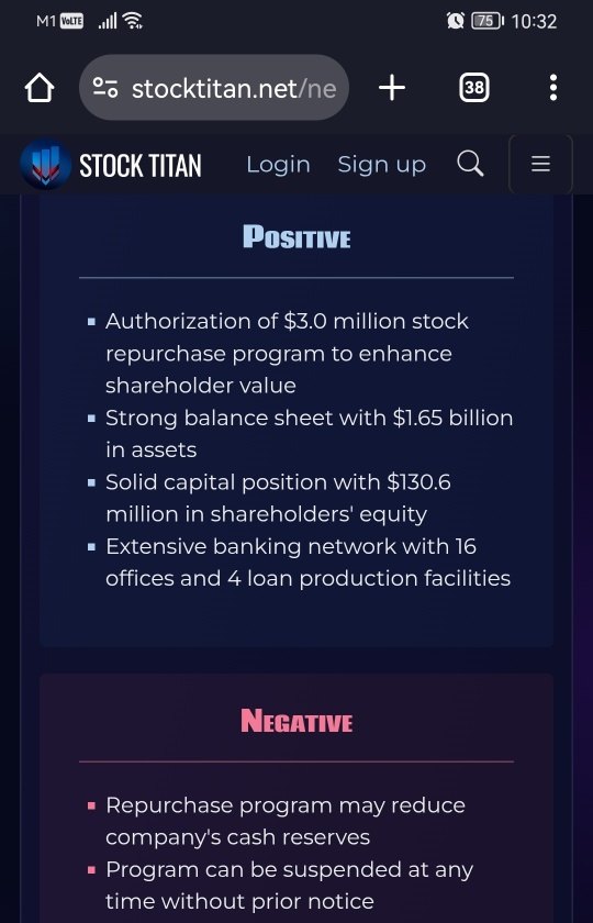 Peoples Bancorp Announces Authorization of Stock Repurchase Plan