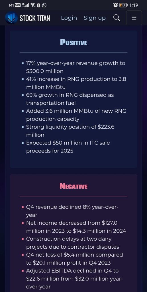 OPAL Fuelsが2024年第4四半期および通年の結果を報告