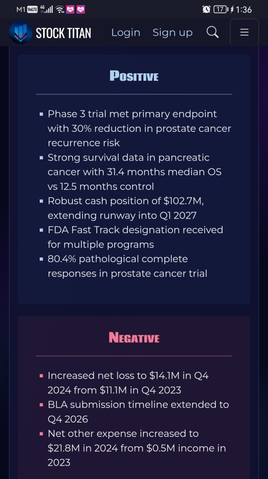 Candel Therapeutics Reports Fourth Quarter and Full Year 2024 Financial Results and Recent Corporate Highlights