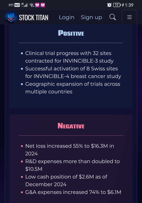 Intensity Therapeutics Reports 2024 Year End Financial Results and Provides Corporate Update