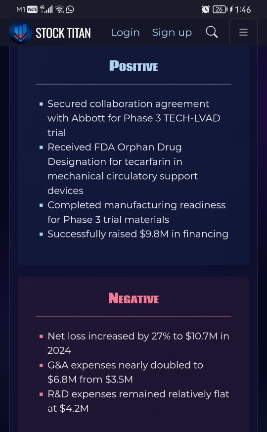 Cadrenal Therapeutics Reports Full Year 2024 Results, Business Highlights, and Path Forward for Clinical Advancement of Tecarfarin