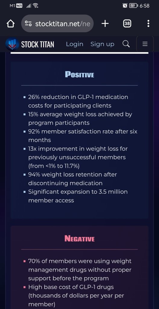 CVS Weight Management™ Program Improves Health Outcomes While Also Lowering Costs