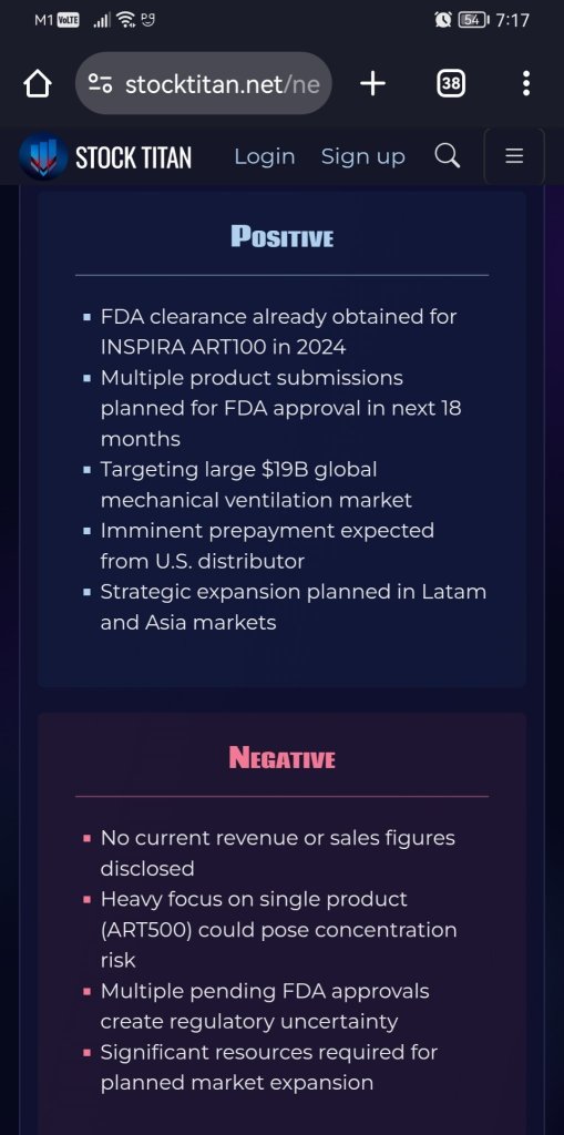 Inspira Technologies Releases CEO Update: Major Milestones Signal Next-Level Respiratory Care