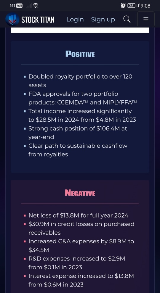 XOMA Royalty Reports Fourth Quarter and Full Year 2024 Financial Results and Highlights Business Achievements