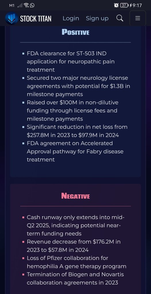 Sangamo Therapeutics Reports Recent Business Highlights and Fourth Quarter and Full Year 2024 Financial Results