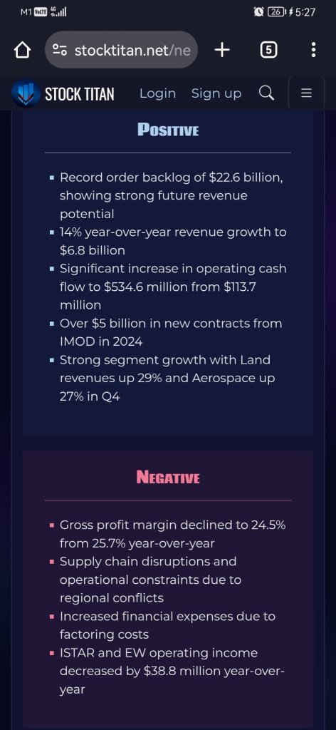 ELBIT SYSTEMS REPORTS FOURTH QUARTER AND FULL YEAR 2024 RESULTS