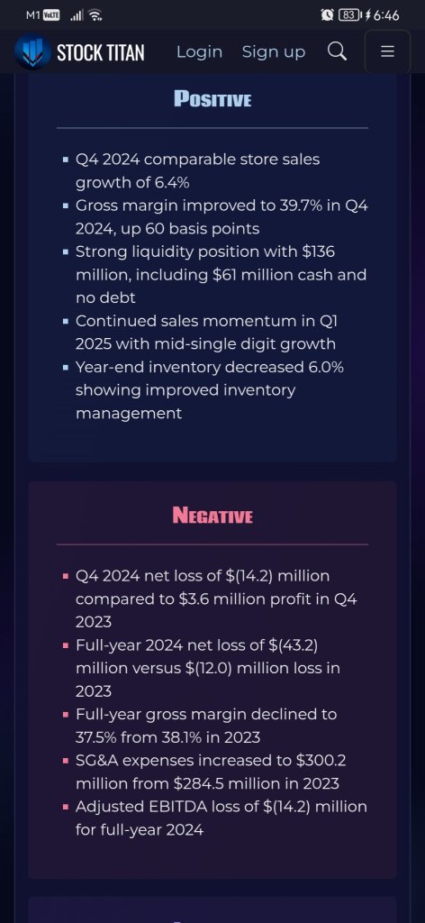 Citi Trends Announces Fourth Quarter and Fiscal 2024 Results