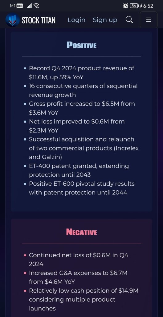 Eton Pharmaceuticalsは2024年第4四半期の財務結果を発表しました