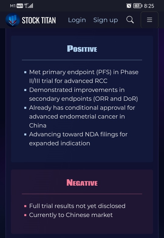 HUTCHMED and Innovent Jointly Announce that the FRUSICA-2 Phase II/III Study of Fruquintinib and Sintilimab Combination Has Met its Primary Endpoint in Advanced Renal Cell Carcinoma in China