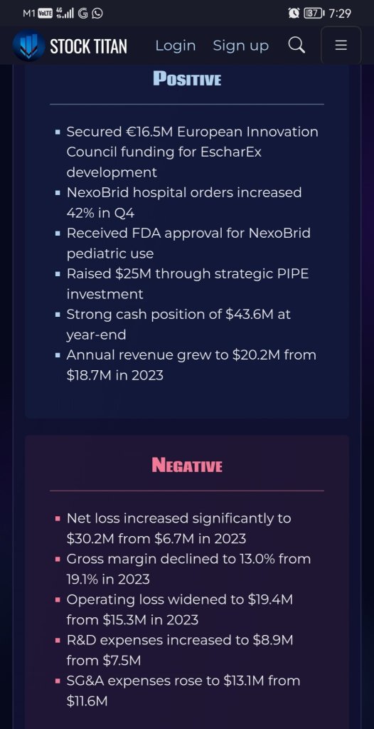 MediWound Reports Fourth Quarter and Full Year 2024 Financial Results and Provides Corporate Update