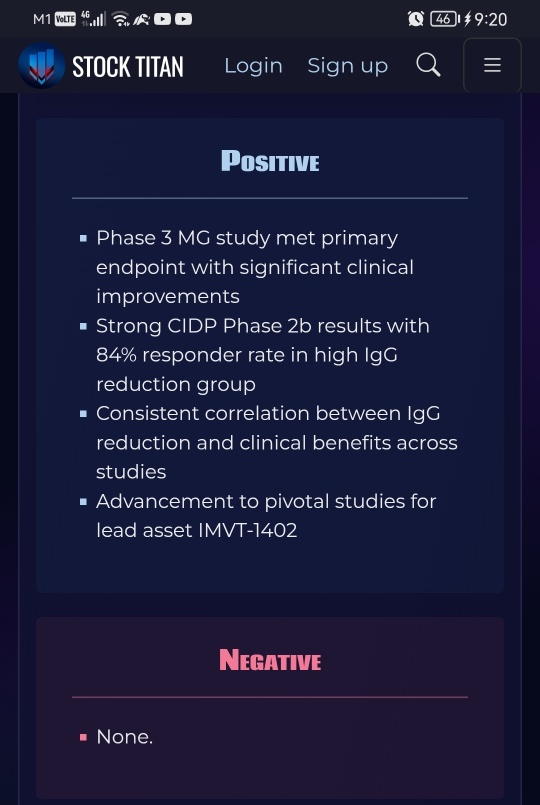 Roivant Announces Positive Results for Batoclimab Myasthenia Gravis (MG) and Chronic Inflammatory Demyelinating Polyneuropathy (CIDP) Studies