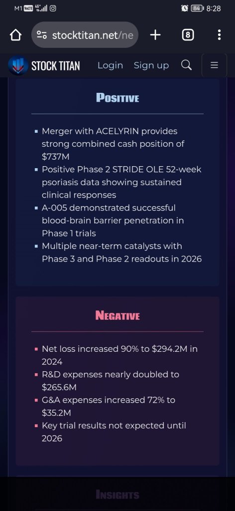 Alumis Reports Year End 2024 Financial Results and Highlights Recent Achievements