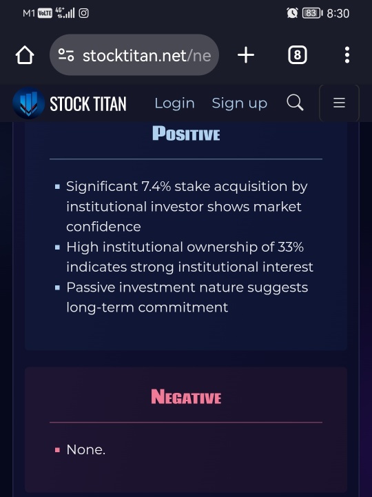 7.4% Stake Acquired by Another Institutional Investor in ConnectM, Bringing Total Institutional Ownership to 33%