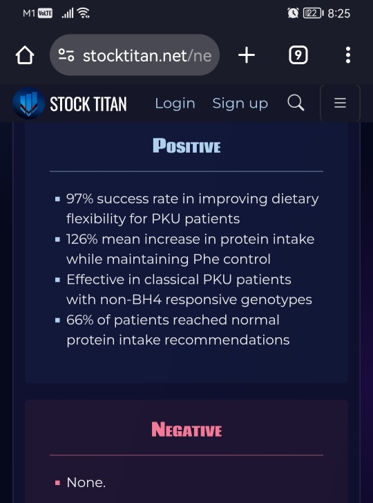 PTC Therapeutics Presents New Sepiapterin Data from Ongoing Studies