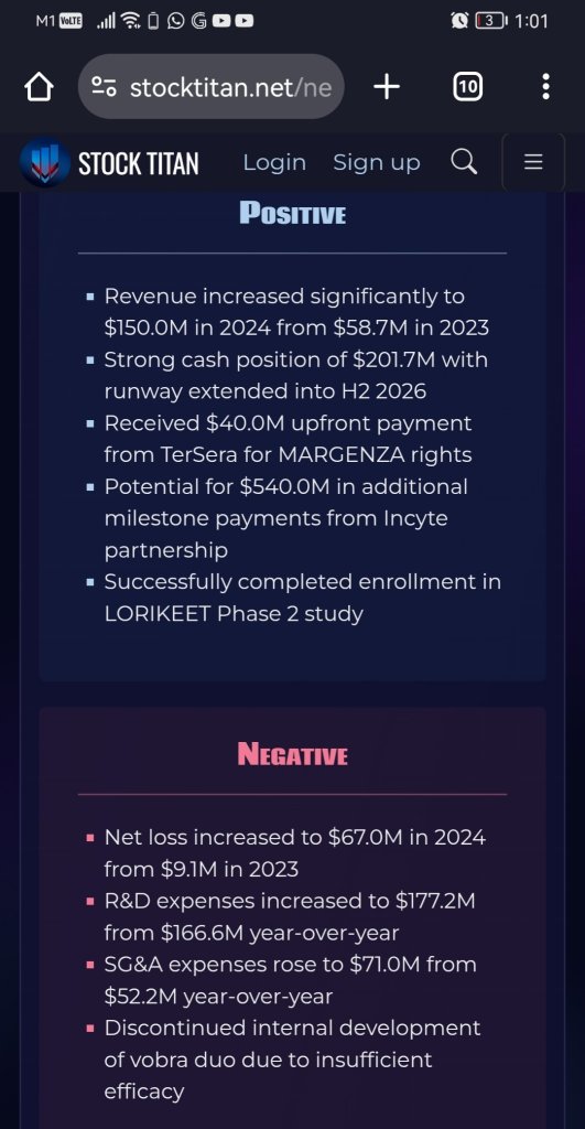 MacroGenics Provides Update on Corporate Progress and 2024 Financial Results