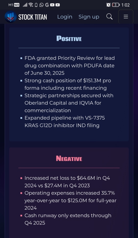 Verastem Oncology Reports Fourth Quarter and Full Year 2024 Financial Results and Highlights Recent Business Updates