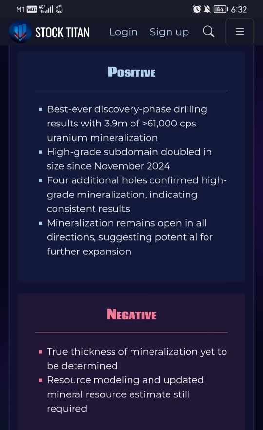 NexGen Announces Best Ever Discovery-Phase Intercept At Rook I Property