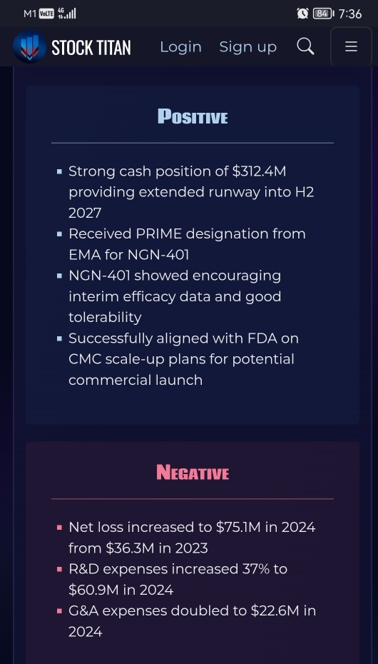 Neurogene Reports Fourth Quarter and Full Year 2024 Financial Results and Highlights Recent Updates